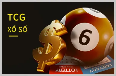 Trò chơi bắn cá 98bet code